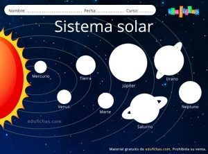 Maqueta del Sistema Solar para Imprimir 
