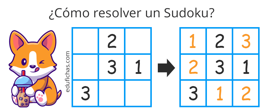 Sudoku para Niños 10-12 Años: juegos para jugar en familia, 200 cuadrículas  tres niveles con instrucciones y soluciones, Regalo niño y niña (Spanish